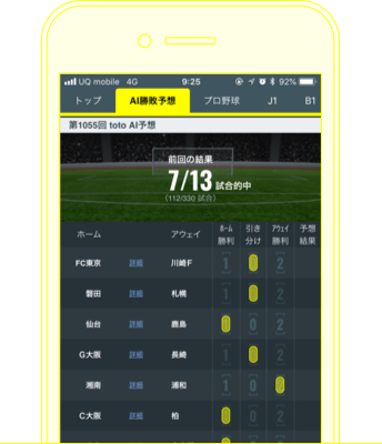 toto対象試合の勝敗予想